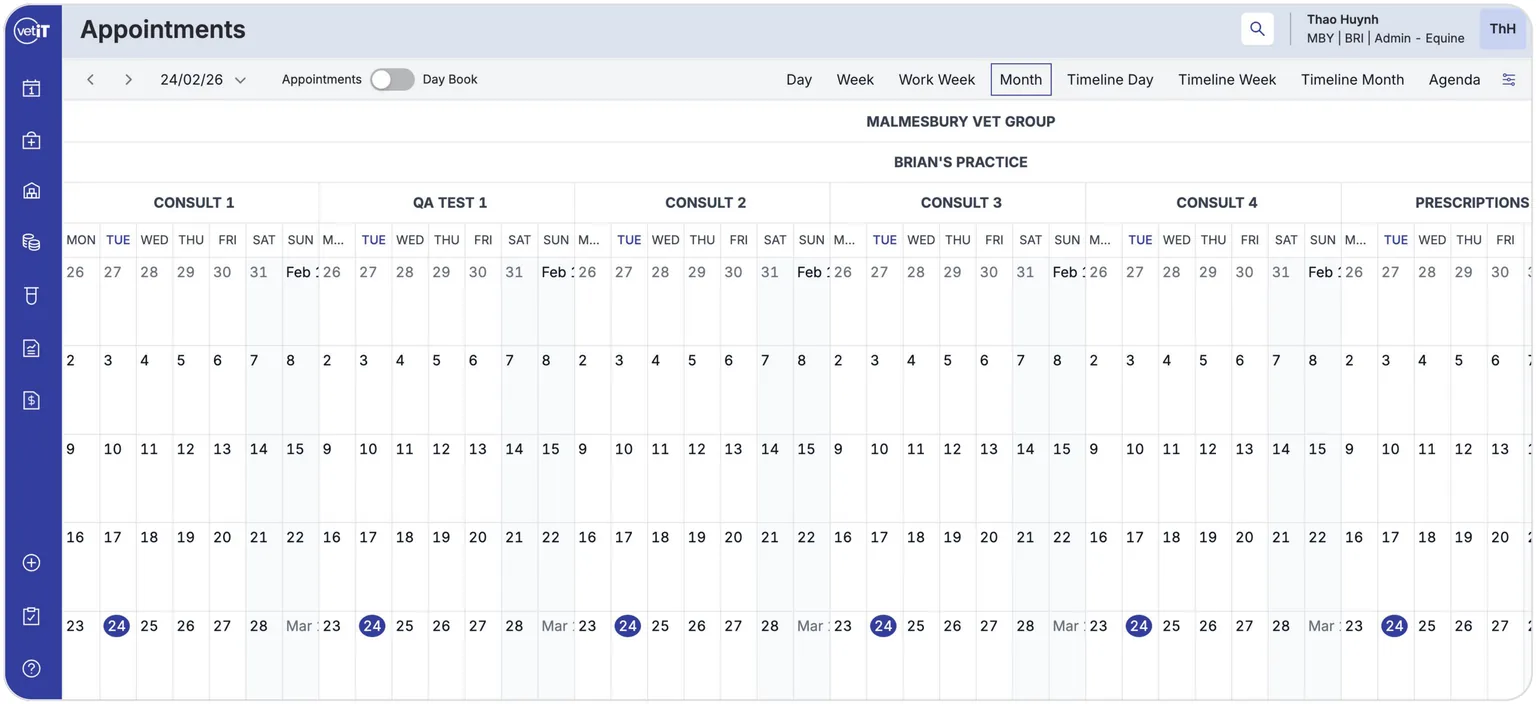 The original Appointments month view: an Appointments and Day Book toggle beside eight view tabs reading Day, Week, Work Week, Month, Timeline Day, Timeline Week, Timeline Month and Agenda, above six columns headed Consult 1, QA Test 1, Consult 2, Consult 3, Consult 4 and Prescriptions, each repeating the same month of dates. The last column is cut off at the edge of the capture.
