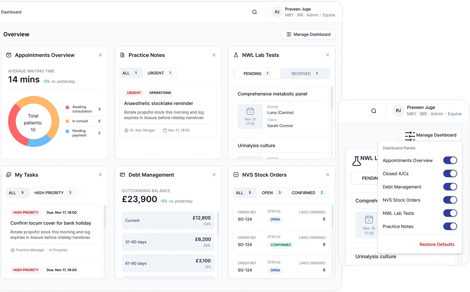 The redesigned dashboard: the same six panels in a three by two grid, with an average waiting time of 14 minutes and a doughnut reading ten total patients. A second window in front shows the Manage Dashboard control open, listing six panels as toggles above a Restore Defaults link.