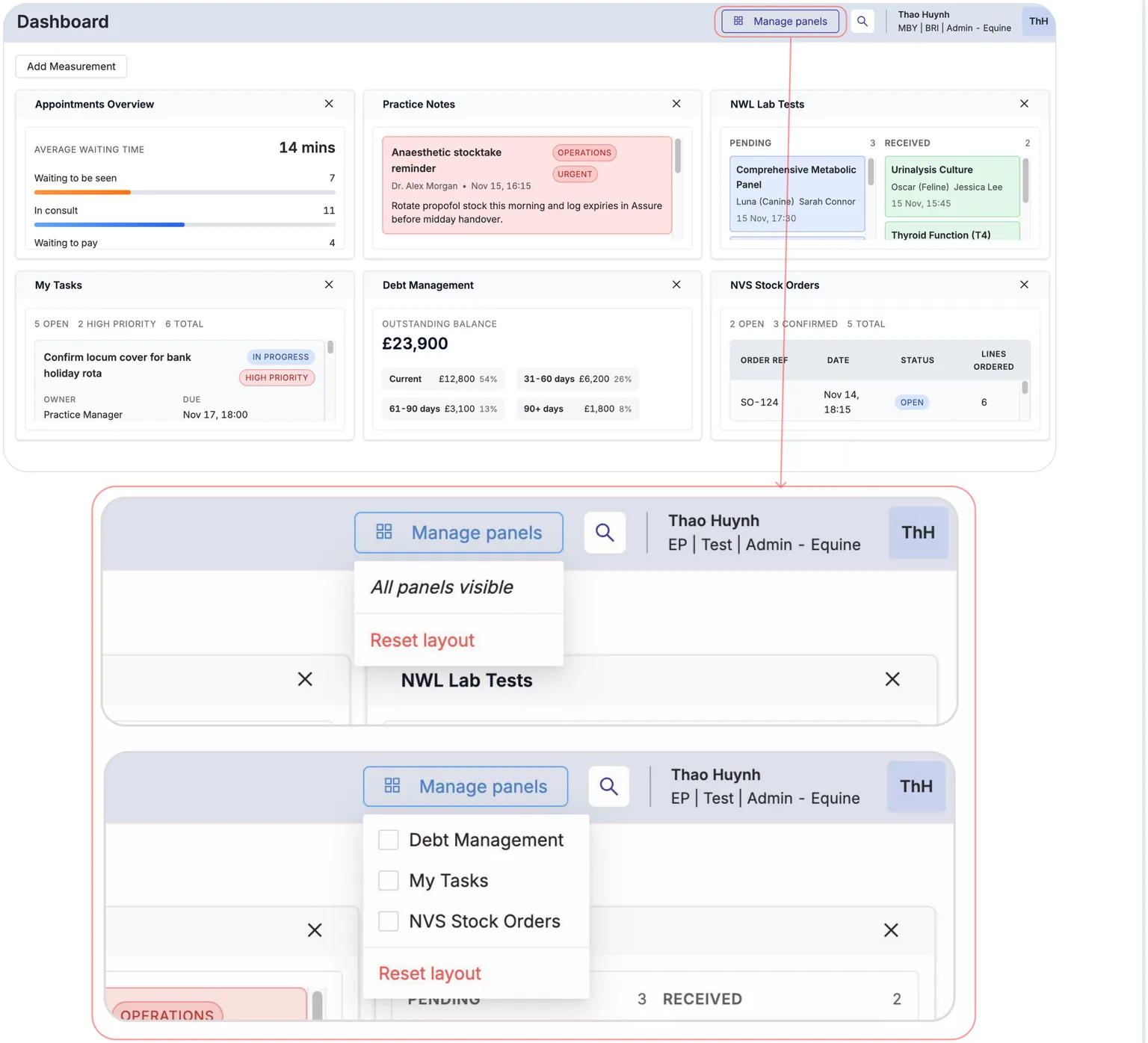 The original dashboard: six panels headed Appointments Overview, Practice Notes, NWL Lab Tests, My Tasks, Debt Management and NVS Stock Orders, each with a small close cross in its corner. Below, two enlarged views of the Manage panels dropdown, one reading All panels visible and Reset layout, the other a list of three panel checkboxes.