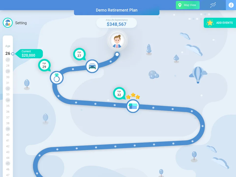 The Wellth.life roadmap on a tablet: a winding blue road across an illustrated landscape with nine green milestone pins along it, an age ruler down the left starting at 26, and a surplus of $348,567 at the top.