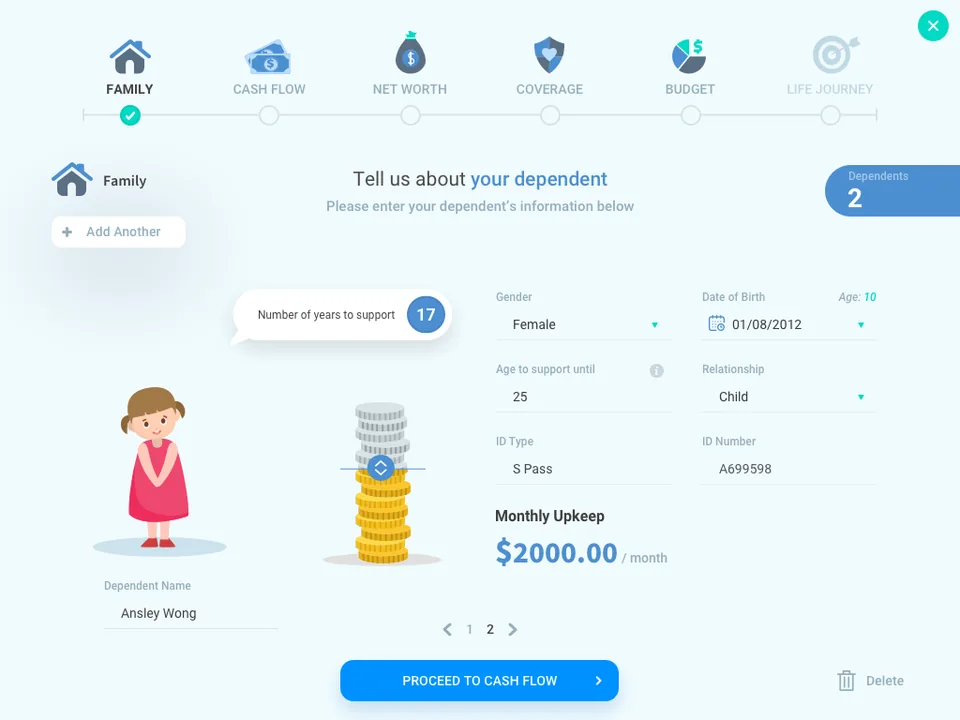 The Family section: an illustrated child beside a stack of coins, fields for gender, date of birth, relationship and ID number, a derived age of 10 and 17 years of support, and a monthly upkeep of $2000.