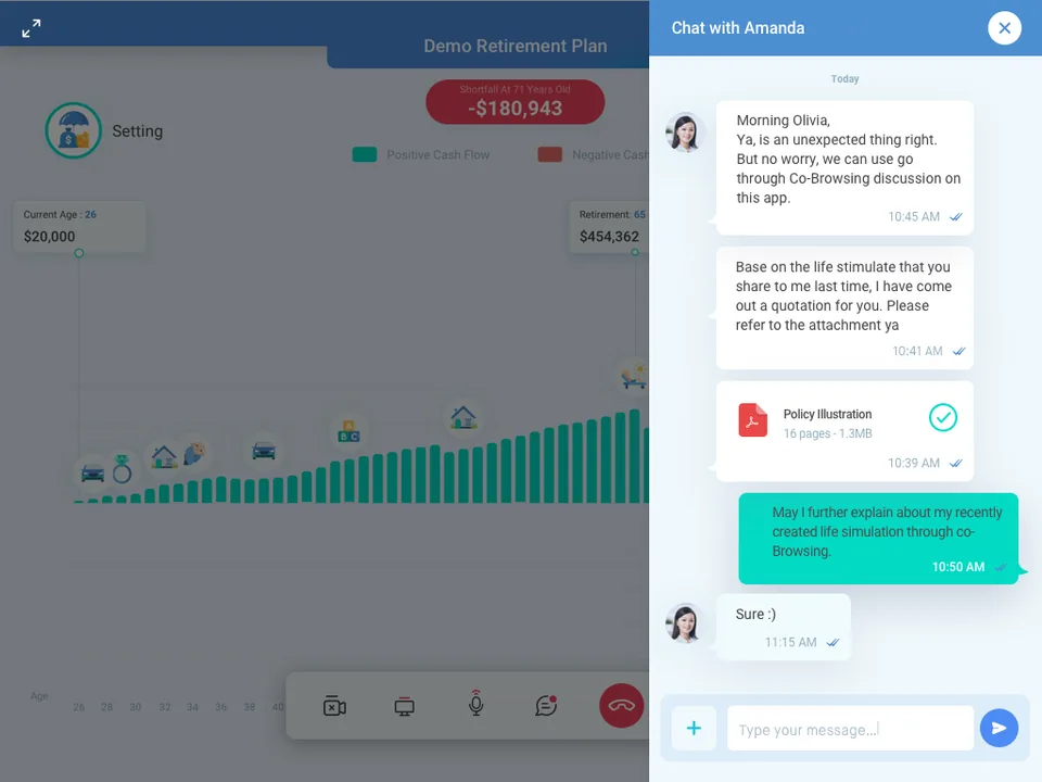 The customer sharing their own screen during a call: their Life Journey chart view showing a shortfall of minus $180,943 on the left, and the chat thread with the advisor open beside it.