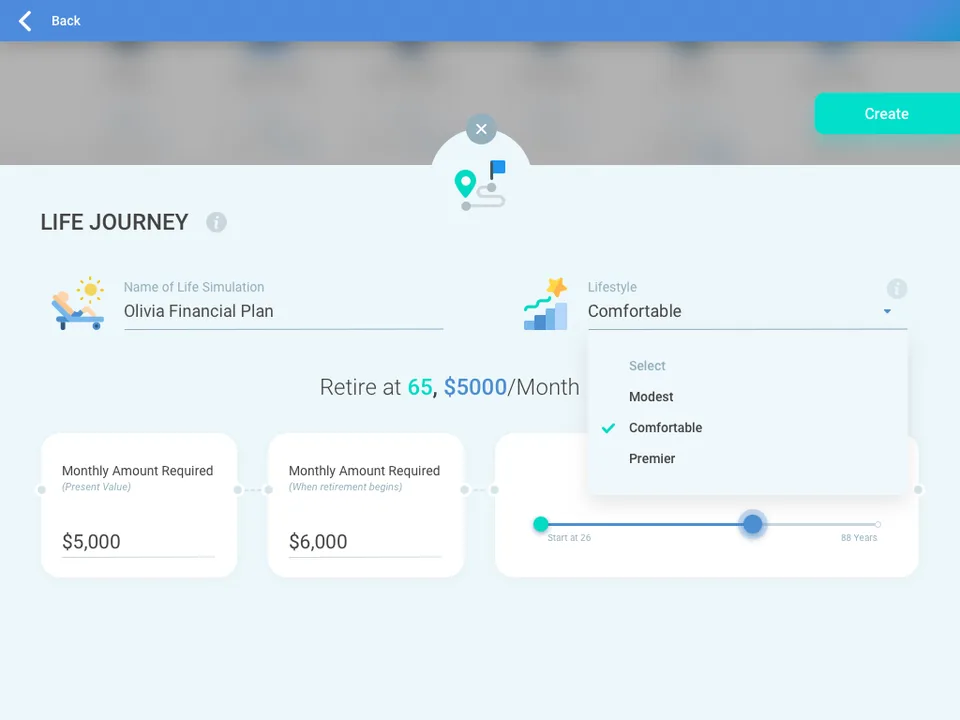 The create form: a name field reading Olivia Financial Plan, a Lifestyle dropdown open on Modest, Comfortable and Premier, the line "Retire at 65, $5000/Month", and monthly amounts required before and after retirement.